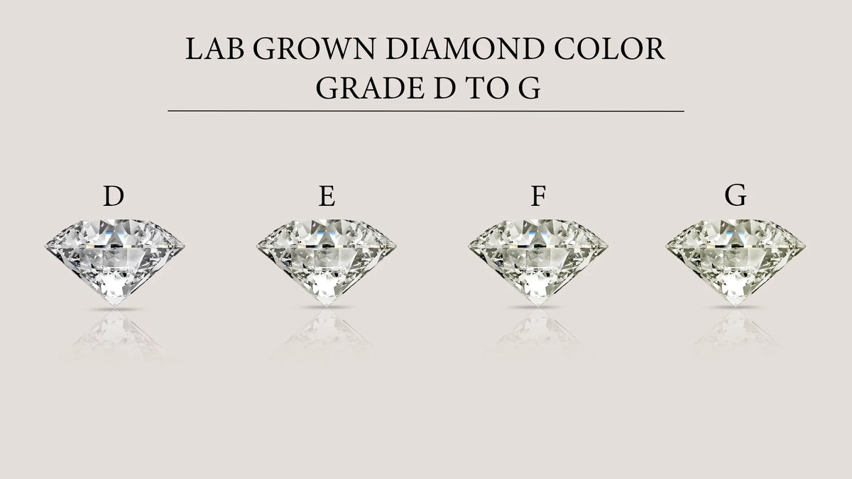 Diamond Color Guide (2026): D–Z Scale Explained