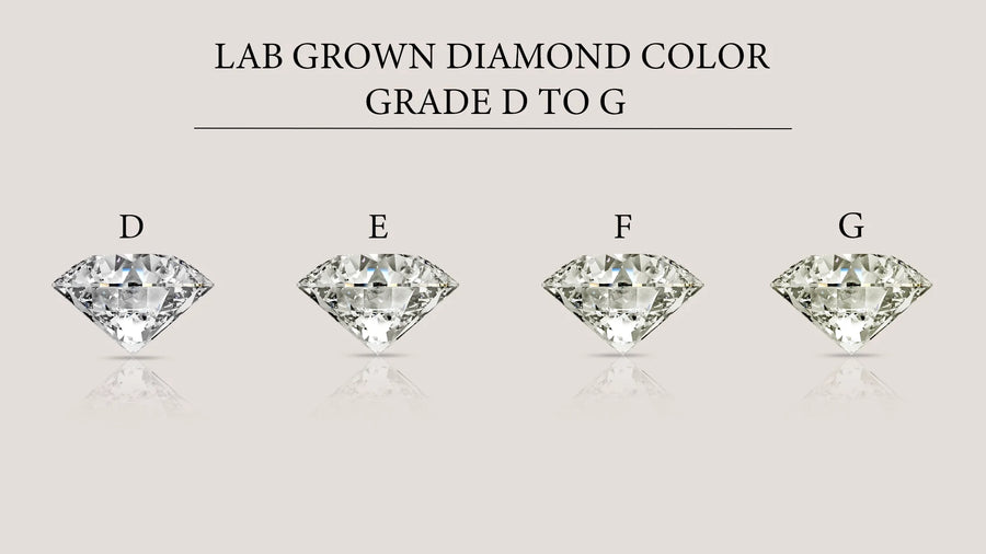 diamond color guide 