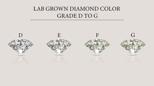 diamond color guide 