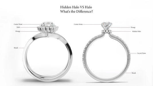 Difference between halo engagement ring and hidden halo engagement rings