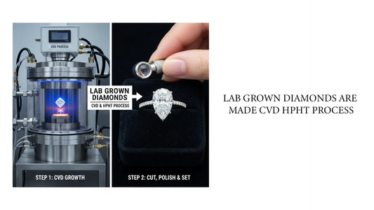 How are lab grown diamonds made