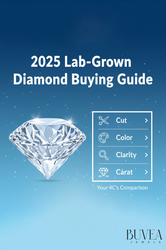  2026 Lab-Grown Diamond Buying Guide — Expert Tips, Comparisons & Mistakes to Avoid