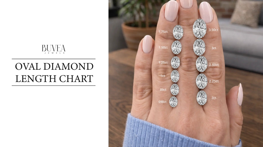 oval lab diamonds in solitaire and halo settings comparison