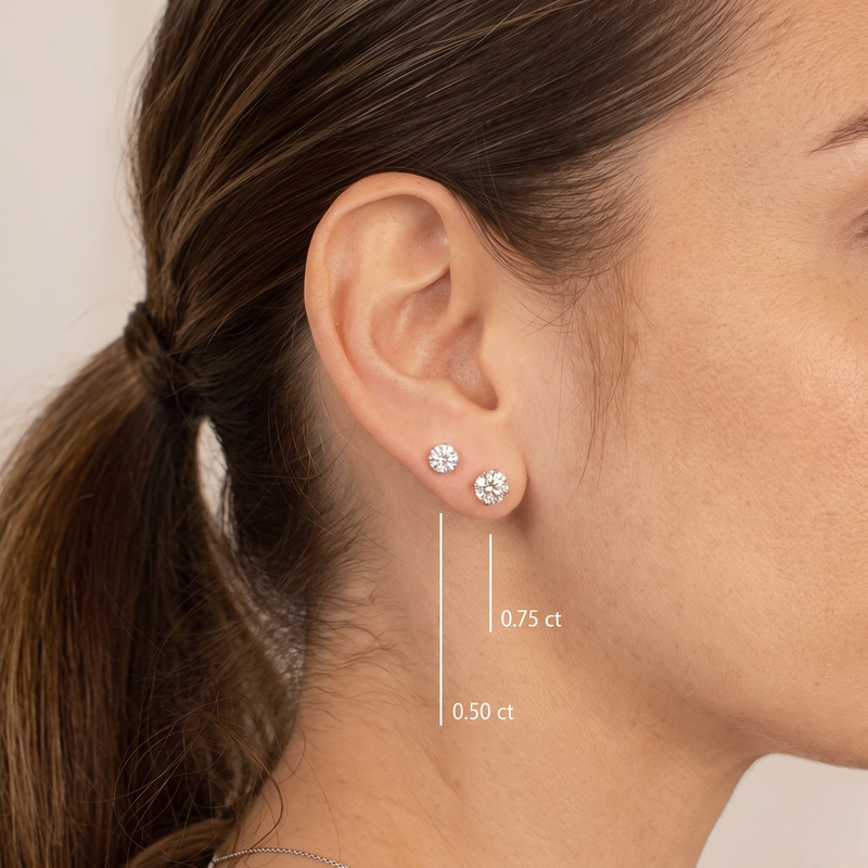 Comparing diamond earring scale
