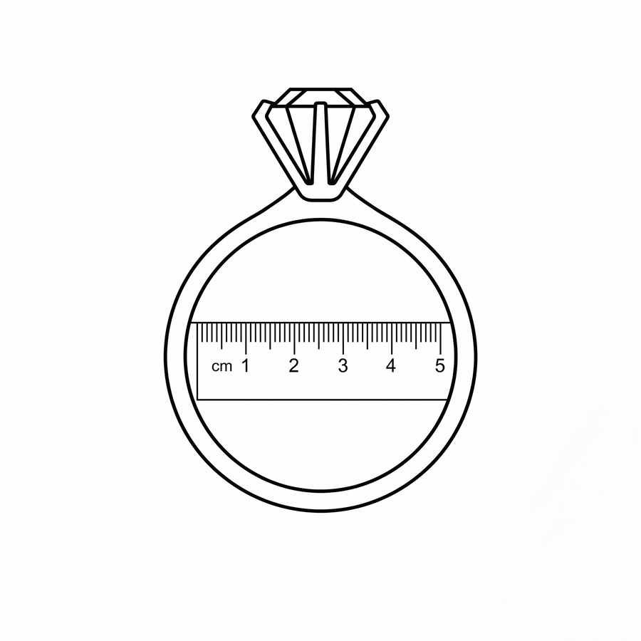 Ring showing how to measure the inside diameter from inner edge to inner edge